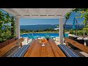 Ferienhaus Ivo - house with pool: H(4+1) Bol - Insel Brac  - Kroatien - H(4+1): Aussicht vom Terasse