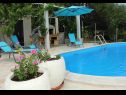 Ferienhaus Ivo - house with pool: H(4+1) Bol - Insel Brac  - Kroatien - Pool