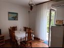 Ferienwohnungen Mira - affordable & comfortable: A1(5) Supetar - Insel Brac  - Ferienwohnung - A1(5): Speisezimmer