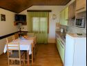 Ferienwohnungen Horvat SA1(2), B2(4) Crikvenica - Riviera Crikvenica  - Ferienwohnung - B2(4): Küche und Speisezimmer