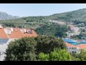 Ferienwohnungen Goran - modern and spacious : SA1(2+1), SA2(2+1), A3(3+2) Dubrovnik - Riviera Dubrovnik  - Ferienwohnung - A3(3+2): Aussicht vom Terasse