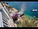 Ferienwohnungen Sea front - free parking A1(2+2), A2(2+2), A3(4+1), A4(2), A5(2) Klek - Riviera Dubrovnik  - Aussicht