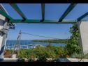 Ferienhaus Holiday Home near lighthouse H(4+2) Veli Rat - Insel Dugi otok  - Kroatien - Aussicht