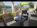 Ferienhaus Villa Bistrana - 15m from sea: H(4) Bucht Tankaraca (Vela Luka) - Insel Korcula  - Kroatien - H(4): Terasse