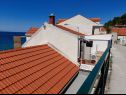 Ferienwohnungen Danka - affordable and at the beach: SA1(2) Brist - Riviera Makarska  - Haus