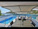 Ferienhaus Peros - heated pool: H(8) Bucht Stivasnica (Razanj) - Riviera Sibenik  - Kroatien - Freibad
