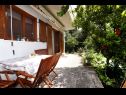 Ferienwohnungen Lidia - barbecue: A1(2+2) Kastel Stari - Riviera Split  - Haus