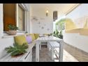 Ferienwohnungen SaMa - modern & comfortable: A1(5+2) Split - Riviera Split  - Haus