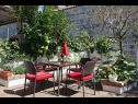 Ferienwohnungen Ana - central with garden: A1(4) Split - Riviera Split  - Gartenterasse