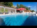 Ferienhaus Marijana - modern with pool: H(6+2) Trilj - Riviera Split  - Kroatien - Pool