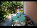 Ferienhaus Mirjana - beautiful garden with barbecue: H(4+1) Trogir - Riviera Trogir  - Kroatien - Hof