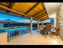 Ferienhaus Oasis Village Villa - heated pool : H(6+2) Privlaka - Riviera Zadar  - Kroatien - Aussicht vom Terasse