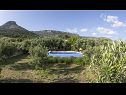 Ferienhaus Vojo - private swimming pool: H(4) Bol - Insel Brac  - Kroatien - Aussicht (Objekt und Umgebung)