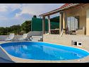 Ferienhaus Baras garden - house with pool : H (4+2) Mirca - Insel Brac  - Kroatien - Pool