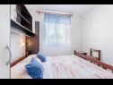 Ferienwohnungen Matko - 3 Bedrooms Apartment: A2(6) Mirca - Insel Brac  - Ferienwohnung - A2(6): Schlafzimmer