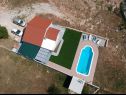 Ferienhaus Nane Garden - house with pool : H(4+1) Mirca - Insel Brac  - Kroatien - Haus