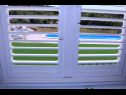 Ferienhaus Nane Garden - house with pool : H(4+1) Mirca - Insel Brac  - Kroatien - H(4+1): Aussicht vom Fenster