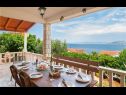 Ferienhaus Lumos - panoramic view & olive garden: H(10) Postira - Insel Brac  - Kroatien - Haus