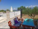 Ferienhaus Mary: relaxing with pool: H(4) Postira - Insel Brac  - Kroatien - Terasse