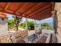 Ferienhaus Lumos - panoramic view & olive garden: H(10) Postira - Insel Brac  - Kroatien - Terasse