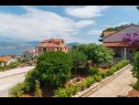 Ferienhaus Lumos - panoramic view & olive garden: H(10) Postira - Insel Brac  - Kroatien - Detail (Objekt und Umgebung)
