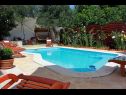 Ferienhaus Silvia - open pool: H(10) Supetar - Insel Brac  - Kroatien - Haus