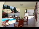 Ferienhaus Silvia - open pool: H(10) Supetar - Insel Brac  - Kroatien - Terasse