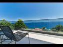 Ferienhaus Maca - pool an view: H(8) Okrug Gornji - Insel Ciovo  - Kroatien - Aussicht