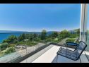Ferienhaus Maca - pool an view: H(8) Okrug Gornji - Insel Ciovo  - Kroatien - H(8): Aussicht