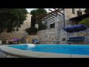 Ferienhaus Marija - with pool: H(10) Duboka - Riviera Dubrovnik  - Kroatien - Balkon (Objekt und Umgebung)