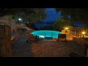 Ferienhaus Marija - with pool: H(10) Duboka - Riviera Dubrovnik  - Kroatien - Pool