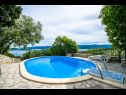 Ferienhaus Marija - with pool: H(10) Duboka - Riviera Dubrovnik  - Kroatien - Pool