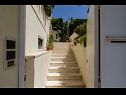 Ferienwohnungen Oli - with garage: A1(3) Dubrovnik - Riviera Dubrovnik  - Haus
