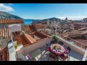 Ferienhaus Star 1 - panoramic old town view: H(5+1) Dubrovnik - Riviera Dubrovnik  - Kroatien - H(5+1): Terasse