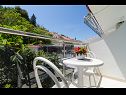 Ferienwohnungen und Zimmer Bari - 10 km from airport: A1(2), A2(2), R2(2), R3(2), R4(2) Kupari - Riviera Dubrovnik  - Zimmer - R4(2): Balkon