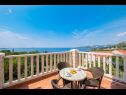 Ferienwohnungen und Zimmer Villa Bouganvillea - sea view & garden: A1 Deluxe (2+1), A2 Superior (2+1), A3 Comfort (2+1), A4 Premium (2+1), R1 Deluxe (2), R2 Comfort (2) Mlini - Riviera Dubrovnik  - Ferienwohnung - A1 Deluxe (2+1): Aussicht vom Terasse
