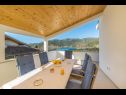 Ferienhaus Vedran - with beautiful lake view and private pool: H(7) Peracko Blato - Riviera Dubrovnik  - Kroatien - H(7): Terasse