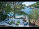 Ferienhaus Momento - peaceful resort : H(10) Blato - Insel Korcula  - Kroatien - Gartenterasse