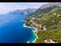 Ferienwohnungen Up - amazing sea view: A1(2) Brela - Riviera Makarska  - Detail
