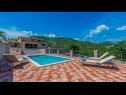Ferienhaus Rusti - with pool: H(6) Vrgorac - Riviera Makarska  - Kroatien - Haus