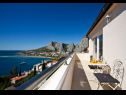 Ferienhaus Miho - with pool : H(12+4) Omis - Riviera Omis  - Kroatien - H(12+4): Balkon