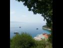 Ferienwohnungen Đuro - panoramic sea view: A3(3+1), A5(5) Stanici - Riviera Omis  - Aussicht vom Fenster (Objekt und Umgebung)