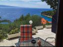 Ferienwohnungen Đuro - panoramic sea view: A3(3+1), A5(5) Stanici - Riviera Omis  - Haus