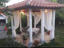 Ferienwohnungen Pavilion - beautiful garden & comfortable: A1(5) Kampor - Insel Rab  - Garten