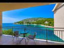 Ferienhaus Silva - with pool and great view: H(9) Bucht Stivasnica (Razanj) - Riviera Sibenik  - Kroatien - Terasse