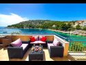 Ferienhaus Silva - with pool and great view: H(9) Bucht Stivasnica (Razanj) - Riviera Sibenik  - Kroatien - Aussicht