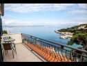Ferienwohnungen More - view on the sea; A1(4+2) Bucht Donja Krusica (Donje selo) - Insel Solta  - Kroatien - Haus