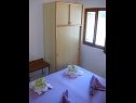 Ferienhaus Ina - peaceful H Pierida (8+4) Stomorska - Insel Solta  - Kroatien - H Pierida (8+4): Schlafzimmer