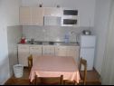 Ferienwohnungen Kuzma - afordable A1(2+2), A2(3), SA3(2) Nin - Riviera Zadar  - Studio-Ferienwohnung - SA3(2): Küche und Speisezimmer