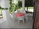 Ferienwohnungen Pupa - nice family apartments: A1 Dora(4+1), A2 Mihael(4+1), A3 Tea(2+1) Petrcane - Riviera Zadar  - Ferienwohnung - A3 Tea(2+1): Terasse